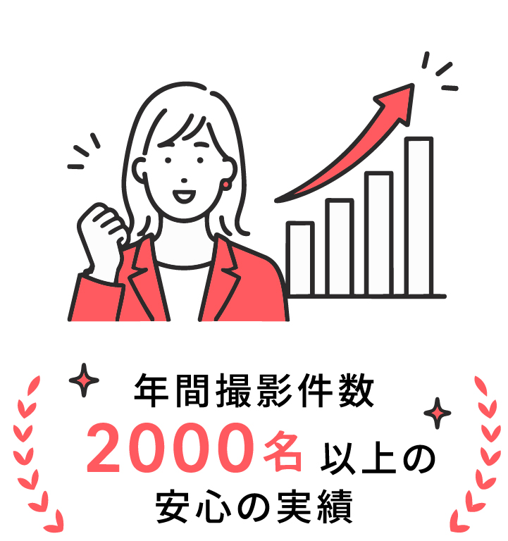 年間撮影件数2,000名以上の安心の実績